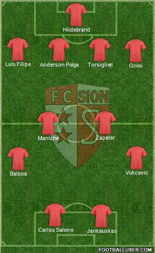 FC Sion 4-4-2 football formation