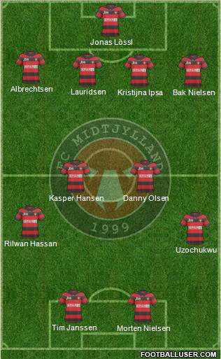 Football Club Midtjylland 1999 football formation