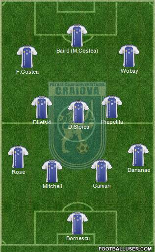 FC Universitatea Craiova 4-3-3 football formation