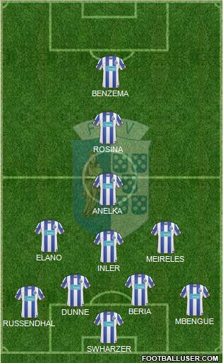 Futebol Clube Vizela 5-4-1 football formation