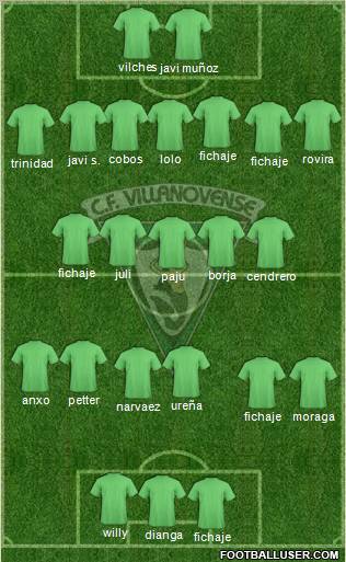 C.F. Villanovense 5-4-1 football formation