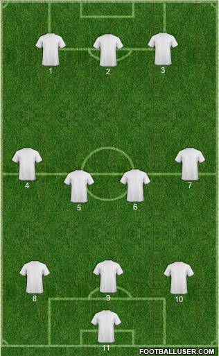 England 3-4-3 football formation