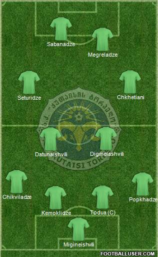 FC Kutaisi-Torpedo 4-4-2 football formation