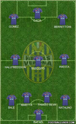 Hellas Verona 3-5-1-1 football formation