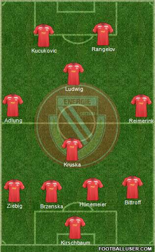 FC Energie Cottbus 4-3-1-2 football formation