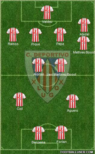 C.D. Lugo 4-2-2-2 football formation