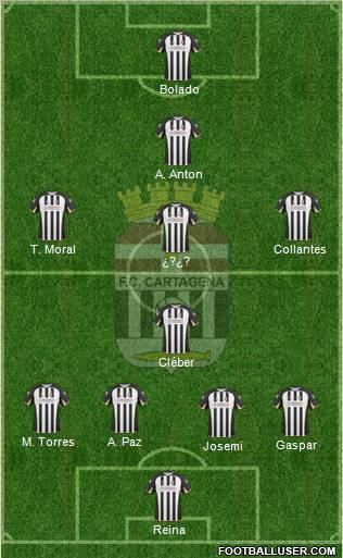 F.C. Cartagena 4-1-4-1 football formation