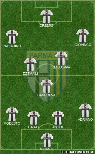 Parma 4-5-1 football formation
