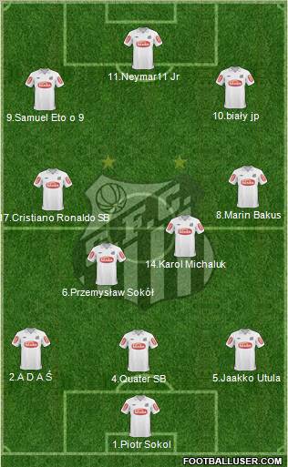Santos FC 5-4-1 football formation