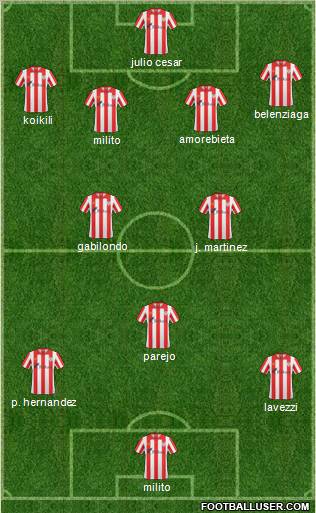 Bilbao Athletic 5-3-2 football formation
