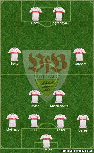 VfB Stuttgart 4-2-2-2 football formation