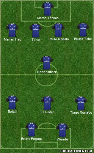 Rochdale 4-1-3-2 football formation