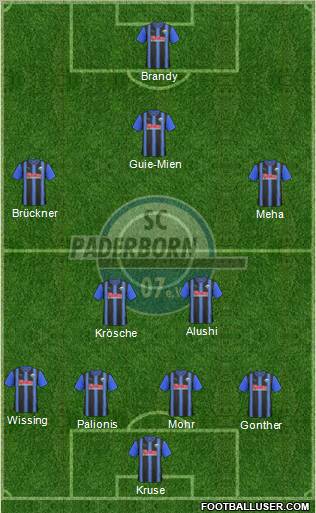 SC Paderborn 07 4-2-2-2 football formation