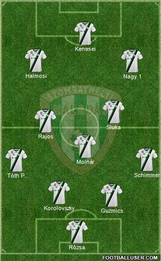 Haladás FC 4-3-3 football formation