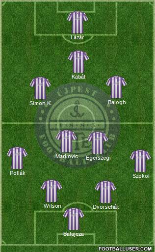 Újpest FC 4-4-1-1 football formation