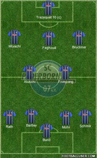 SC Paderborn 07 4-3-2-1 football formation