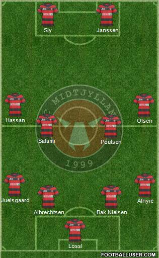 Football Club Midtjylland 1999 4-4-2 football formation