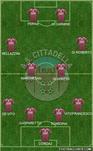 Cittadella 4-4-2 football formation