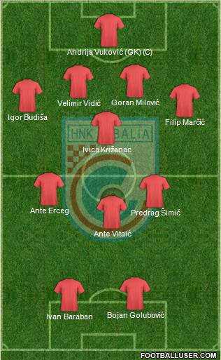 HNK Cibalia 4-1-3-2 football formation