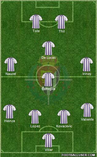 R. Valladolid C.F., S.A.D. 4-3-1-2 football formation