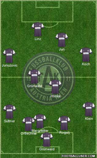 FK Austria Wien football formation