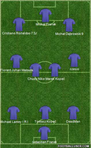 Altinordu 3-4-3 football formation