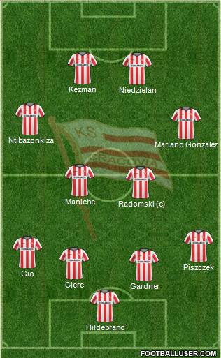 Cracovia Krakow 4-4-2 football formation