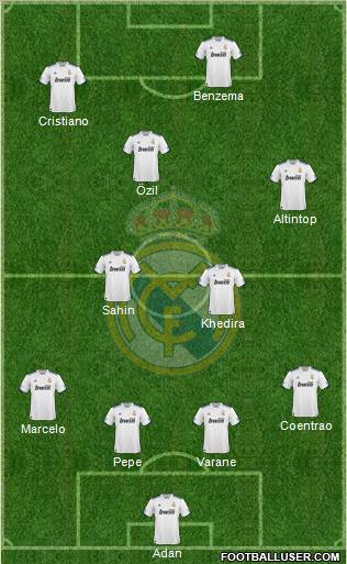 Real Madrid C.F. 4-2-2-2 football formation