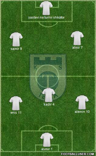 KS Teuta Durrës 5-4-1 football formation