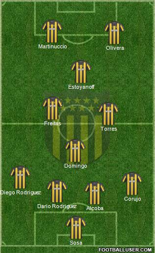 Club Atlético Peñarol 4-2-1-3 football formation
