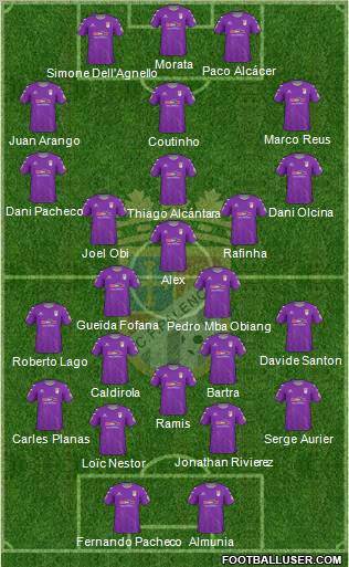 C.F. Palencia 4-3-3 football formation
