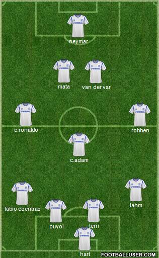 Tranmere Rovers 4-3-2-1 football formation