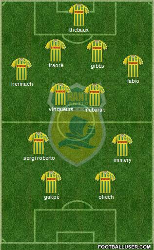 FC Nantes football formation