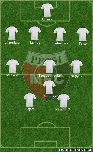 Pécsi Mecsek FC 4-3-3 football formation