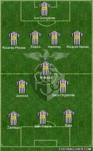 Portimonense Sporting Clube 4-1-2-3 football formation