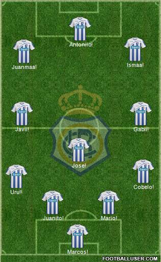R.C. Recreativo de Huelva S.A.D. 4-3-3 football formation