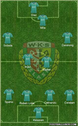 WKS Slask Wroclaw 4-4-1-1 football formation