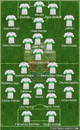 Elche C.F., S.A.D. 4-3-3 football formation