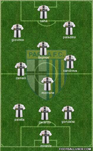 Parma 3-4-3 football formation