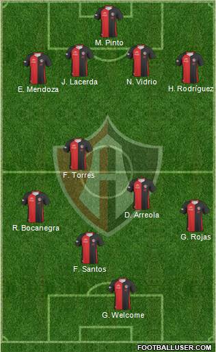 Club Deportivo Atlas 4-4-1-1 football formation