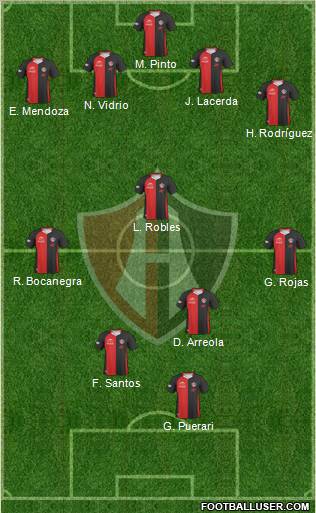 Club Deportivo Atlas 4-3-3 football formation