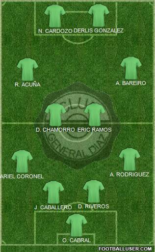 C General Díaz 4-4-2 football formation