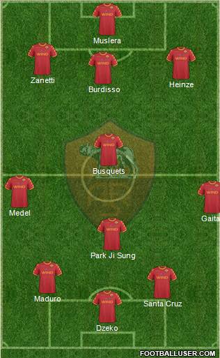 AS Roma 3-4-2-1 football formation