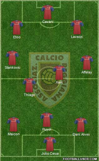 Reggiana 3-4-3 football formation