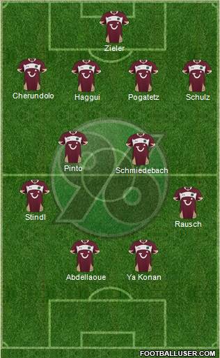 Hannover 96 4-4-2 football formation