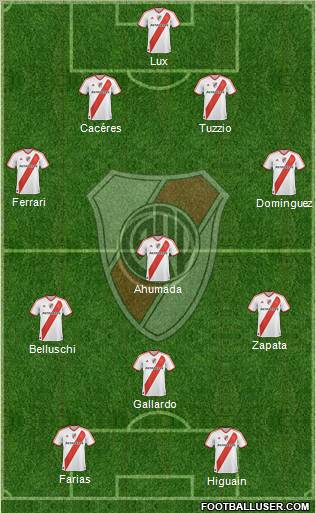 River Plate football formation