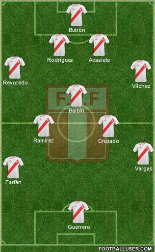 Peru 4-1-4-1 football formation