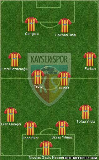 Kayserispor 4-4-2 football formation