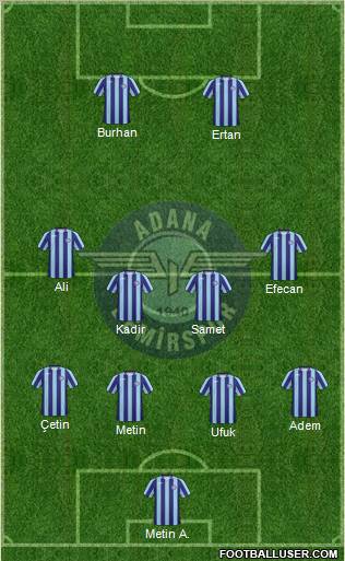 Adana Demirspor football formation