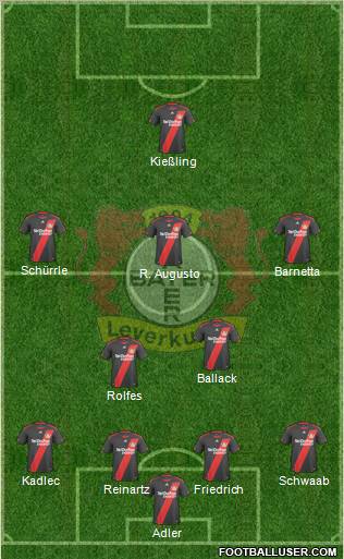 Bayer 04 Leverkusen 4-3-2-1 football formation